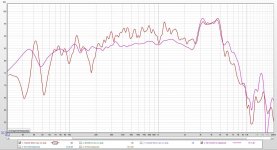 Woofer measure-data.JPG Woofer measure-data.JPG