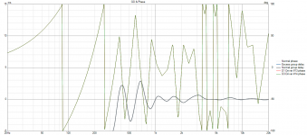 50 freq var2 GD+Phase 2.png