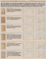 HH-Damping-Layer-2.png