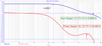 03_Hafler_DH-120-original_Loop-Gain_Ku-20kHz.png