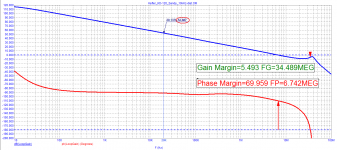 03_Hafler_DH-120-Sandy_Loop-Gain_Ku-20kHz.png