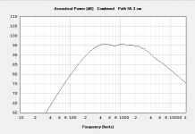 Fostex FE126 max flat OB.PNG