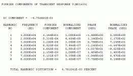 New_A40_THD_HARM2.gif