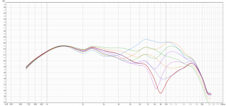 fdw_timing_dtt.png fdw_timing_dtt.png