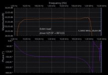 Ibridone_2022_freq_8ohm.jpg