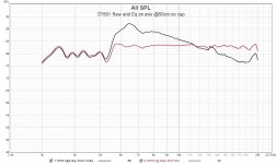 ST601 FR Raw and Eq on axis @50cm no cap.jpg