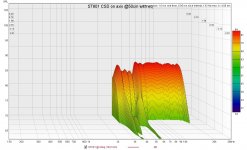 ST601 CSD on axis @50cm with eq.jpg
