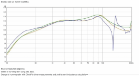Schermafbeelding 2022-12-05 om 23.55.06.png