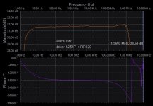Ibridone_2022_freq_8ohm.jpg