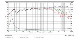 SATORI-MW16P-8-freq.jpg