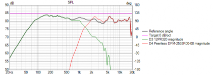 12PR320 and DFM-2535R00 ST260B SPL.png