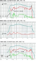 bms_4550_curves.jpg
