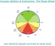 acoustic summation.JPG acoustic summation.JPG
