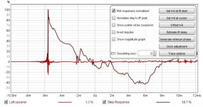 Wavecor_mid_3way_linear_phase_impulse.jpg