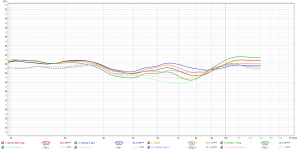 dtt_500mm_1m_betweenT25_4msgate_on_axis_felt_mix.png dtt_500mm_1m_betweenT25_4msgate_on_axis_felt_mix.png