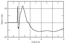 1105Calfig7.jpg