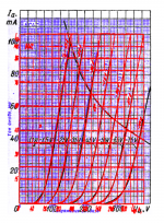 6S4S anode chrs 00-01-02.png