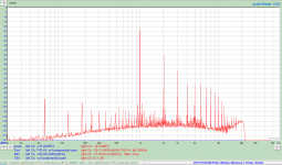 Original Cascode_w_VReg380v_50VrmsOut.png
