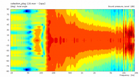 Celestion_newPlug.png