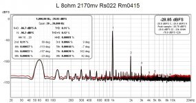 L 8ohm 2170mv Rs022 Rm0415 24V2A.jpg
