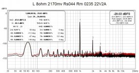 L 8ohm 2170mv Rs044 Rm 0235 22V2A.jpg