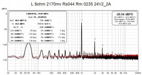 L 8ohm 2170mv Rs044 Rm 0235 24V2_2A.jpg