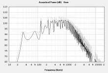 B&C Speakers 8PE21 dual TH (JLH).PNG