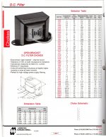 Hammond 150 Series Chokes.jpg