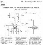 RCA Magnetic.jpg