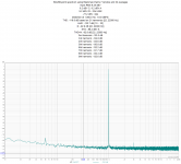 1 Watt FFT 8ohm.png