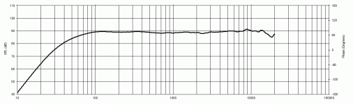 Wideband Wigeon.gif