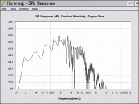 peerless 830518 14.14 hz isobaric conic th.gif