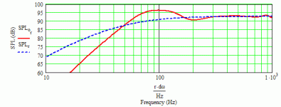 q-components mcwr10a 70 hz alpha tl.gif