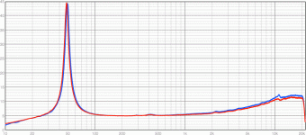 b200-compare.gif