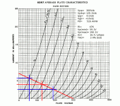6sn7-loadline.gif