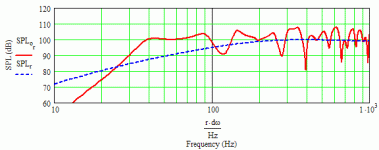 pas cxl-2580c t.c. bib (blh) 36' driver height.gif