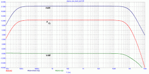 diff_ampl.gif