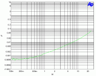 fx01 damp.gif
