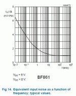 bf861_noise.gif