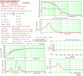 eminence_kappa pro lf_2x15in-ported_box.gif