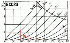 ecc-rh-curve1.gif