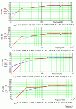 eminence_kappa pro lf_2x15in.gif