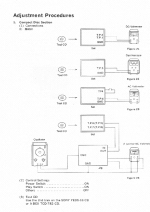 luxman d-105u set up 2.png