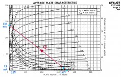 6Y6G Plate Curves G1 as Variable w 2.6K Loadline & Captions.jpg