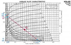 6Y6G Plate Curves G1 as Variable w 2.6K Loadline & Capticns Corrected.jpg