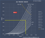 Aa curves 12.23.22.png