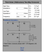 Screenshot 2022-12-24 at 11-22-40 Speaker Crossover Calculators by V-Cap.png