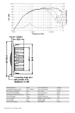 Screenshot 2022-12-24 at 11-12-16 SEAS Prestige 27TDFNC_GW (H1462) 1 Textile Dome Tweeter.png