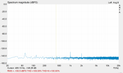 mes-floor-amp-off-everything-plugged-in.PNG