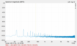 mes-floor-amp-on-everything-plugged-in-psu-noise.PNG